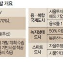 용산-3 이미지