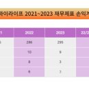 주식회사 에스와이시스템 이미지