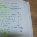 스캔론플랜부분 및 종단 횡단관련 질문입니다 이미지