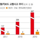 미래전동 이미지