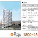 연산시장약국 이미지