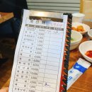 장흥 부대찌개 이미지