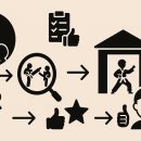 정의야 태권도장 이미지