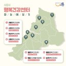 행복2길 이미지