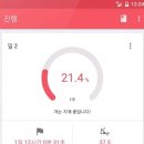 작심삼일 이미지