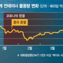 거부국제