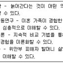사회복지사1급(1교시)_사회복지 조사론2020_02_08