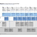 177스토리 이미지