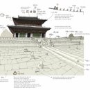 시간을 그리다 이미지