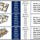 롯데캐슬카이저 이미지