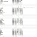 3번지여인숙 이미지