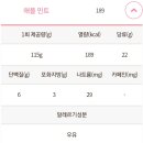 배스킨라빈스광주황금