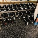 A GYM 용현점 네이버블로그