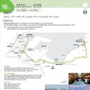 해파랑길8구간 이미지