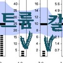 조호군한의원 이미지
