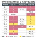 국힘 허은아 의원 광주 대광여고 스쿨미투 억울함과 전교조의 교권언급 비판 기사 이미지