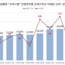11260-2-1-8 이미지