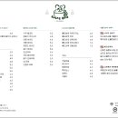 수크레브와