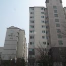 베네스트부동산공인중개사사무소 네이버블로그