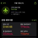 휘트니스피플우먼 네이버블로그