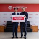 경남정보대학교 이미지