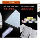 국제열쇠공사 이미지