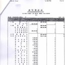 주식회사 위너스 이미지