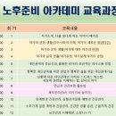 노인여가활동지도사 이미지