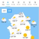 11월 9일 수요일 날씨 이미지