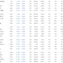 케이비사이언스 이미지