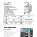 스팀코리아 네이버블로그