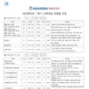 시니어 모델과정(주간) 이미지