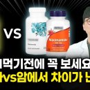 NMN 광고가 말하지 않는 진실… 암 연구는 비타민B3을 지지했다 이미지