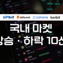 (주) 펀게임즈 이미지