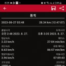 신양3리 이미지