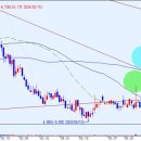 삼보운수 이미지