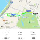 씨유 종로경희궁점 | 10월 일상