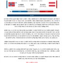 9월5일 UEFA NL 네이션스리그 노르웨이 오스트리아 패널분석 이미지