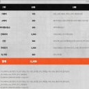 역전할머니맥주 - 유성구 반석로12번안길 6 | 역전할머니맥주
