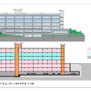 메디슨약국 이미지