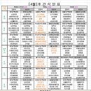 양산서울요양병원 이미지