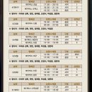 씨네마강남 1관 이미지