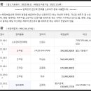 금곡가스설비