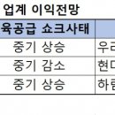 우성사료파주 헤럴드경제