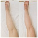 오늘,동안 네이버블로그