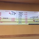 제주복집 이미지