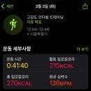 훌랄라독산1동점 | <주간일기> 260302-260308 일상_다시 시작된 일상 블로그