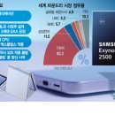 삼성1-121 이미지