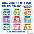 소상공인(예비창업,창업, 농업등)스마트스토어 강좌 | 2026 서울시 소기업, 소상공인에게 지원하는 제도 총정리