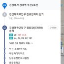 부산용호동우체국(1층) 이미지